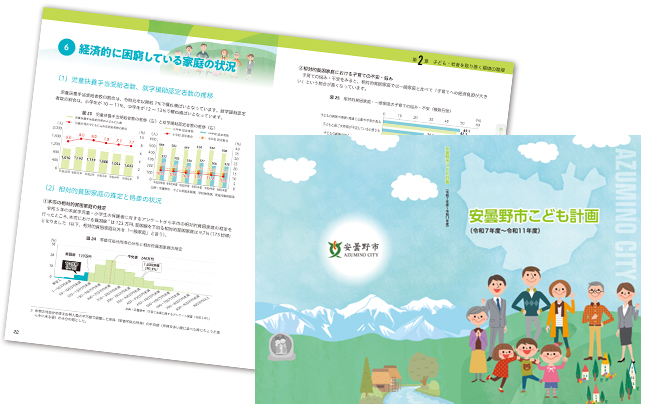 自治体計画書